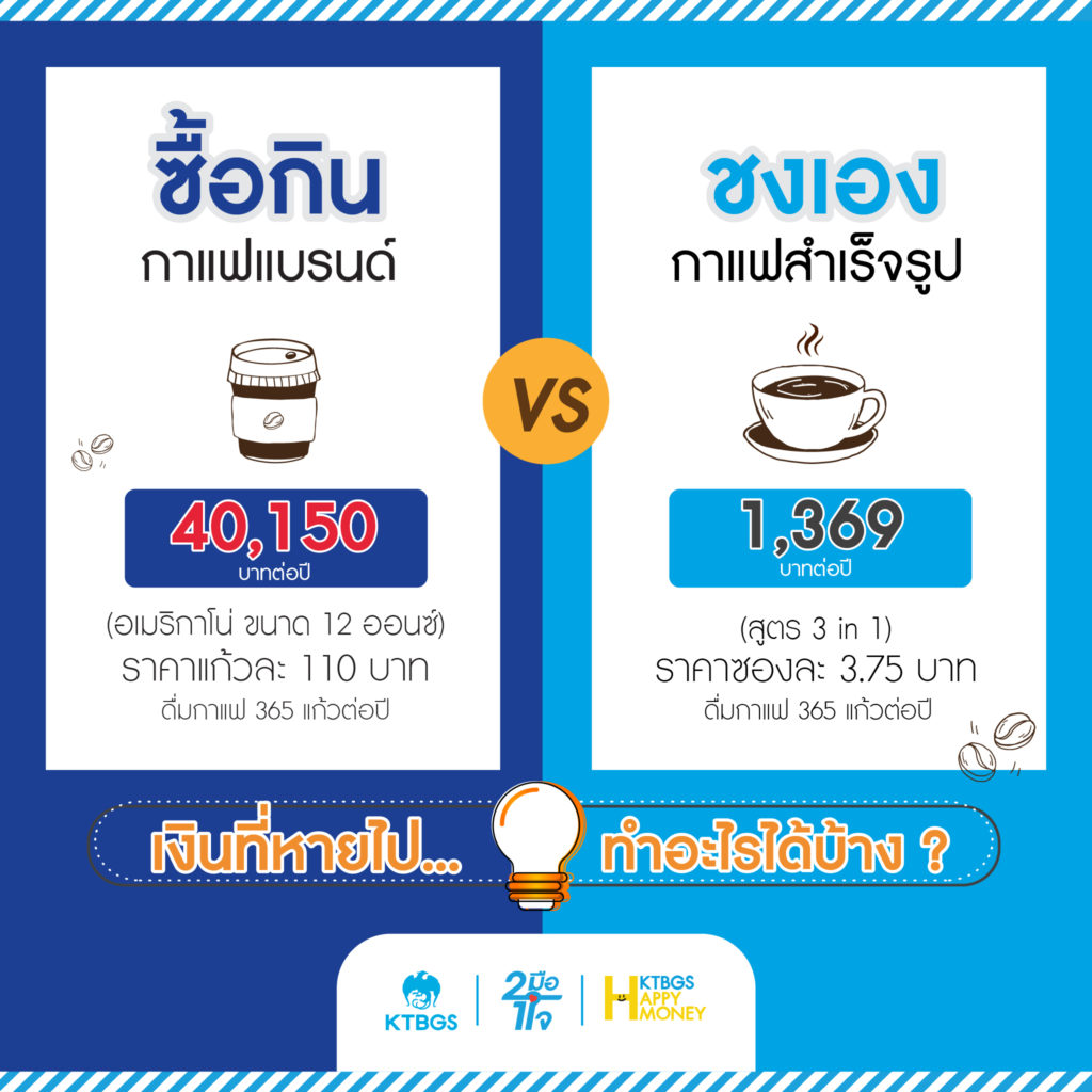 รายรับรายจ่าย